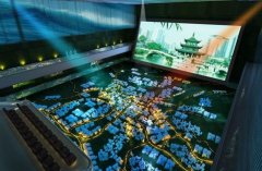 投影數(shù)字沙盤(pán)