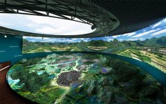 三維電子沙盤百科