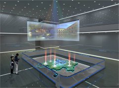 旅游景區(qū)數(shù)字沙盤百科詳解