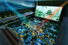 投影沙盤解決方案