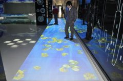 地面互動(dòng)投影的應(yīng)用領(lǐng)域及優(yōu)勢