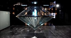 360度幻影成像技術(shù)應(yīng)用及優(yōu)勢(shì)