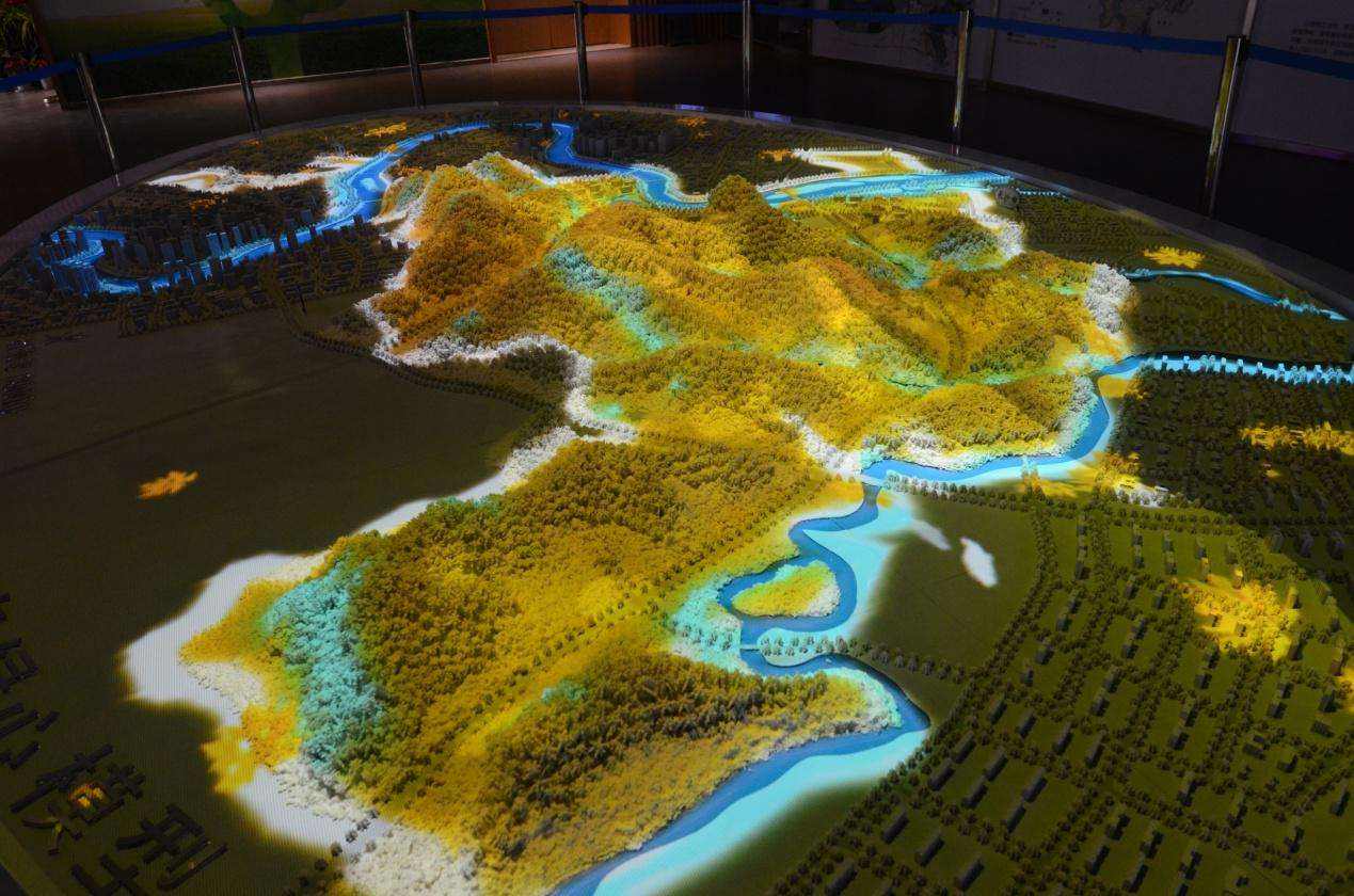 投影類數字沙盤