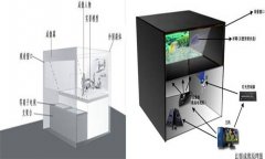 詳解投影機成像材質